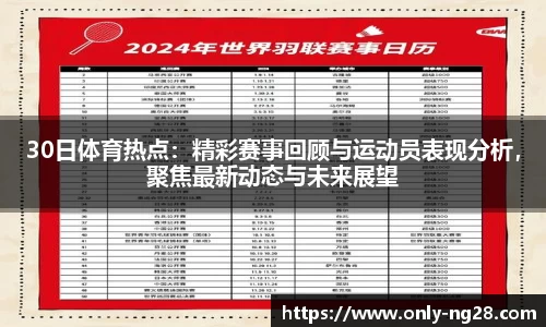 30日体育热点：精彩赛事回顾与运动员表现分析，聚焦最新动态与未来展望