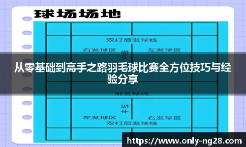 从零基础到高手之路羽毛球比赛全方位技巧与经验分享